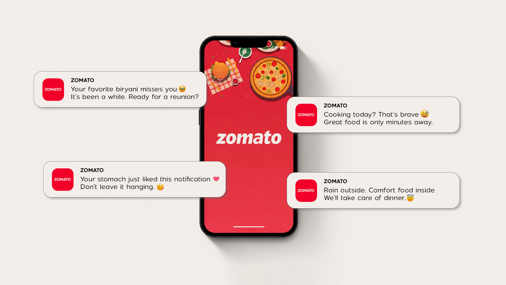 Zomato Push Notifications Strategy