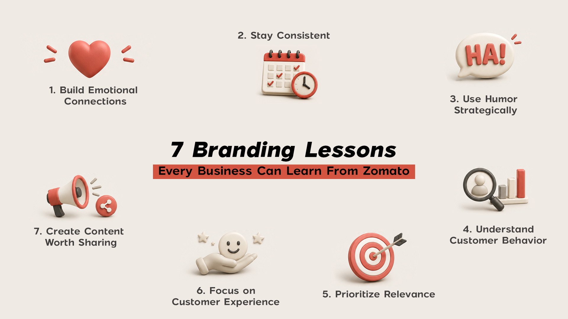 What Brands Can Learn from Zomato